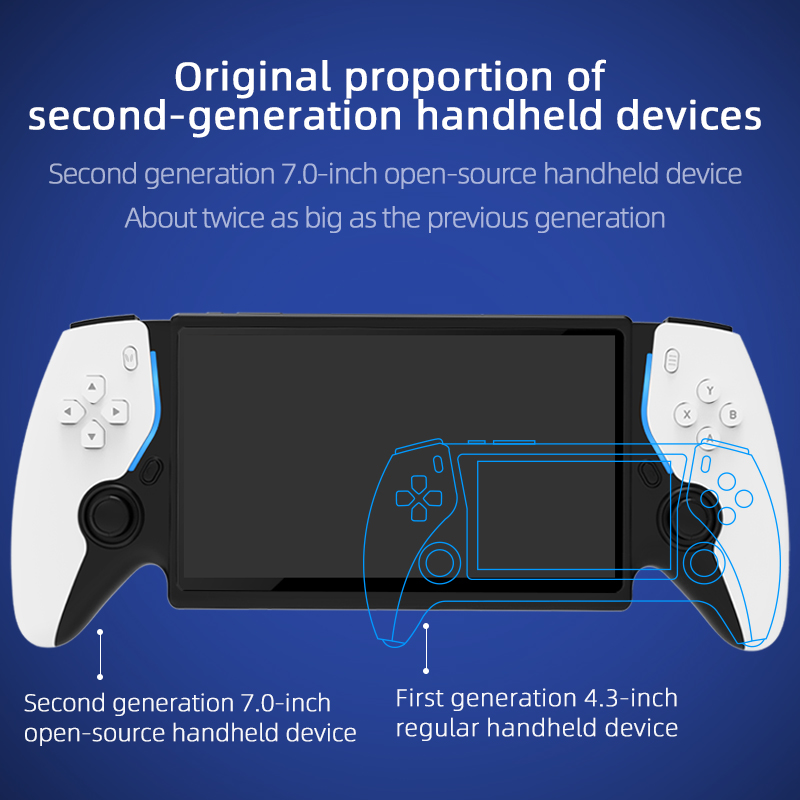 HC8000 เครื่องเล่นเกมย้อนยุคแบ - Retro Gaming System บทวิจารณ์และราคา