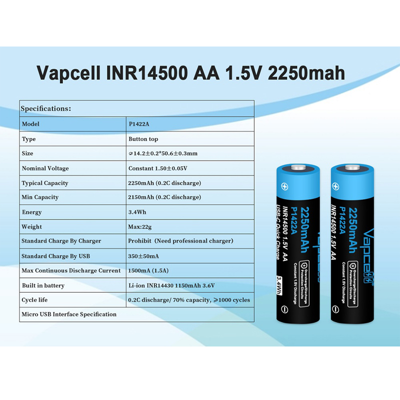 แบตเตอรี่ชาร์จ USB-C Vapcell P - Rechargeable Battery Aa บทวิจารณ์และราคา